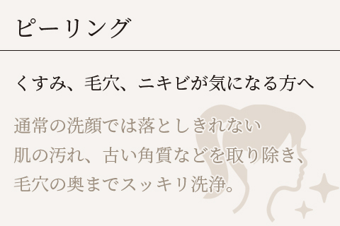 ピーリング