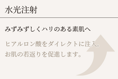 水光注射