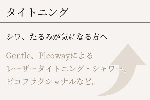 タイトニング